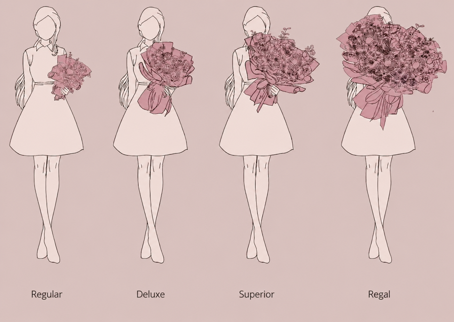 Signature Bouquet by seasonal